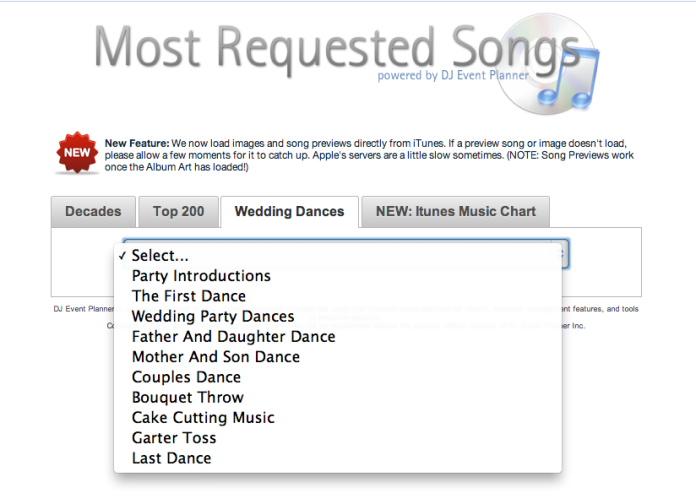 Songs by wedding activities like first dance and cake cutting song